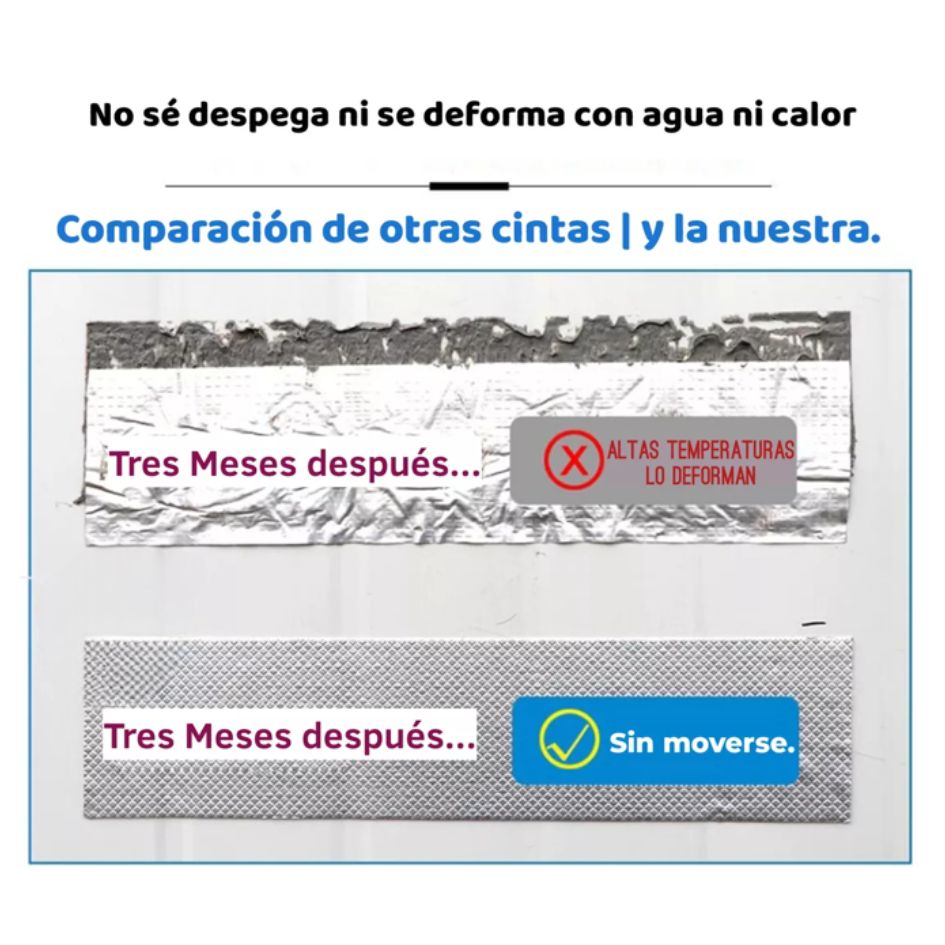 Cinta Impermeable Para Fugas Tapagotera